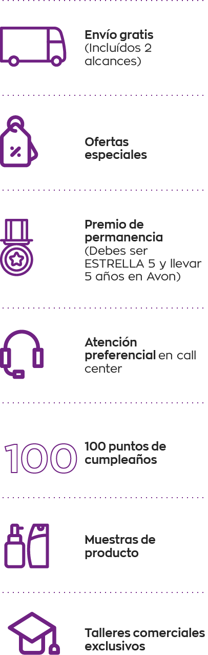 Kit de inicio